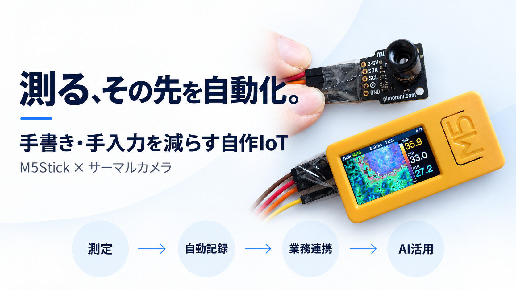 測る、その先を自動化。M5Stickとサーマルカメラの写真に、測定・自動記録・業務連携・AI活用の流れを添えた記事画像。