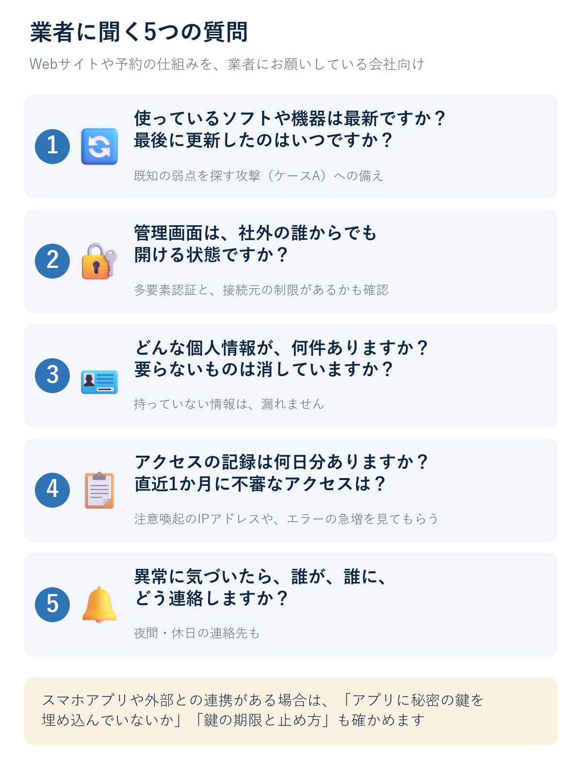 図8：業者に聞く5つの質問